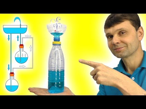 Видео: 🔥 Вечный фонтан Герона РЕАЛЬНО работает без электричества НЕВЕРОЯТНО Heron's Fountain Игорь Белецкий