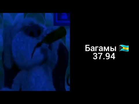 Видео: Твоя страна по преступности это: (грустные лица Бена)