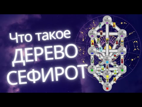 Видео: Что такое Дерево Сефирот | Возникновение Гения Земли