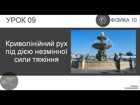 Видео: ФИЗИКА 10 КЛАСС | Урок 9 | Криволинейное движение под действием неизменной силы тяжести