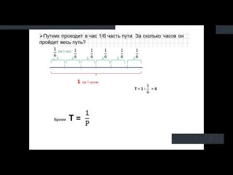 Видео: Совместная работа