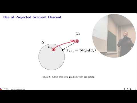 Видео: 17. Метод проекции градиента. Метод Франк-Вульфа. МФТИ 2025