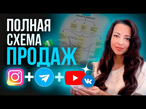 Видео: ПОЛНАЯ СХЕМА создания ВОРОНКИ продаж в Инстаграм, Телеграм, Ютюб | Все этапы воронки пошаговый план