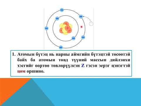 Видео: Атомын бүтэц, түүний талаарх зарим үзэл баримтлалууд