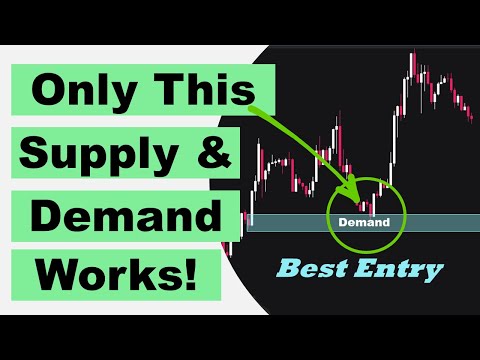 Видео: Умная торговля: лучшие стратегии входа и анализ спроса и предложения для прибыльной торговли