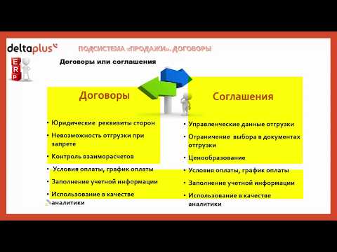 Видео: Управление продажами в 1С:ERP - Договоры с клиентами