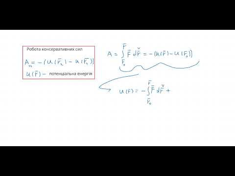 Видео: 17.10.2024 Лекція: Динаміка 4 (робота і потужність сили, потенціальна енергія).