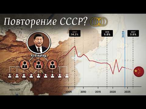 Видео: Китай Си Цзиньпина - новый Советский Союз?