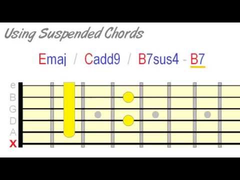 Видео: Подвешенные гитарные аккорды — как и когда использовать