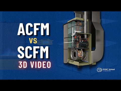 Видео: ACFM против SCFM 3D