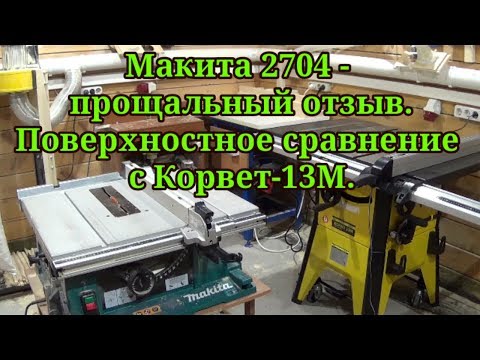Видео: Макита 2704 - прощальный отзыв. Поверхностное сравнение с Корвет-13М.