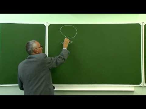 Видео: Статика. Аксиомы. Лекция (6-10)
