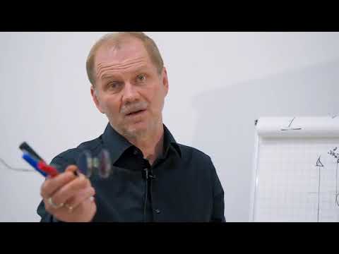 Видео: Андрей Тысленко: Как увеличить производительность труда? Как заставить сотрудника работать