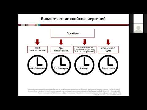 Видео: Иерсиниозы, Ч. 1