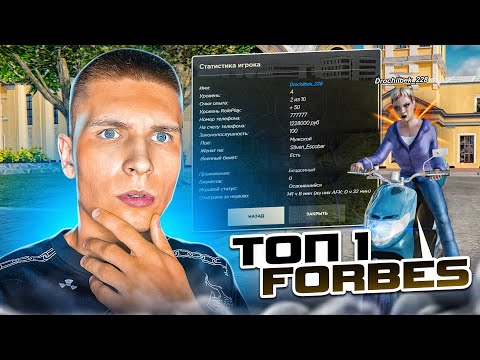 Видео: ЧТО НЕ ТАК со ВСЕМИ ИГРОКАМИ из ФОРБС на РАДМИРЕ (Hassle Online)