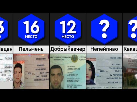 Видео: Самые Странные Фамилии