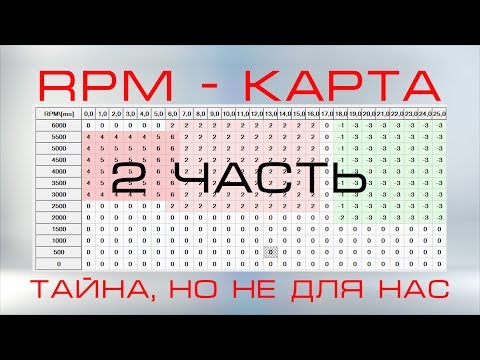 Видео: RPM это тайна не для нас - часть 2