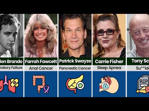 Видео: Звезды, чьи последние годы были полны страданий