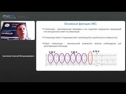 Видео: Основы электрокардиостимуляции, принципы интерпретации ЭКГ и холтеровского мониторирования ЭКГ