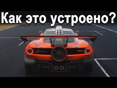 Видео: Как это устроено? ЛУЧШИЙ ТРЕКОВЫЙ СУПЕРКАР GMA T.50S