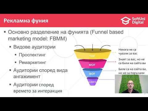 Видео: Работещи стратегии за Facebook реклама през 2023