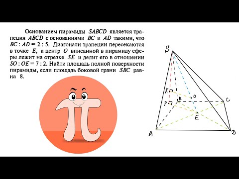 Видео: Используем отношения в стереометрии ДВИ МГУ (Мехмат 99)