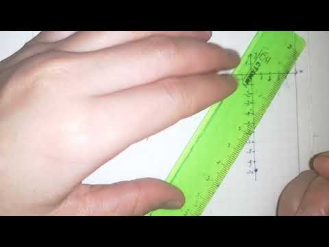 Видео: 22.8, 22.9, 22.10, 22.11, 22.12, 22.13 есептер 7 сынып Алгебра