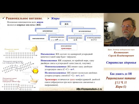 Видео: 5.1 Рациональное питание. Ч.11-1. - Жиры