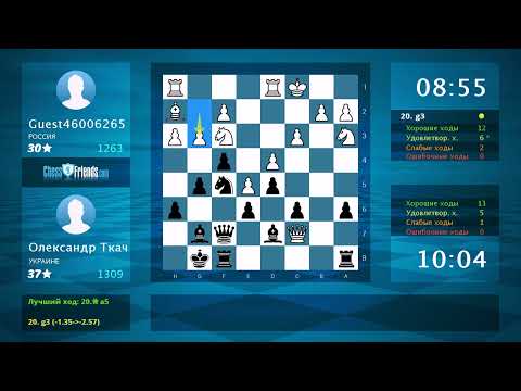 Видео: Анализ шахматной партии: Guest46006265 - Олександр Ткач, 0-1 (по ChessFriends.com)