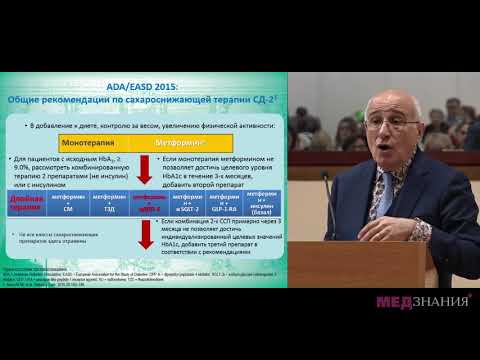 Видео: 05 Новые горизонты в лечении пациентов с СД 2 типа с высоким риском сердечно сосудистых осложнений