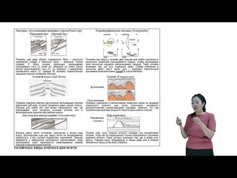 Видео: ОБЗОР ТЕХНОЛОГИИ НЕФТЕДОБЫЧИ.