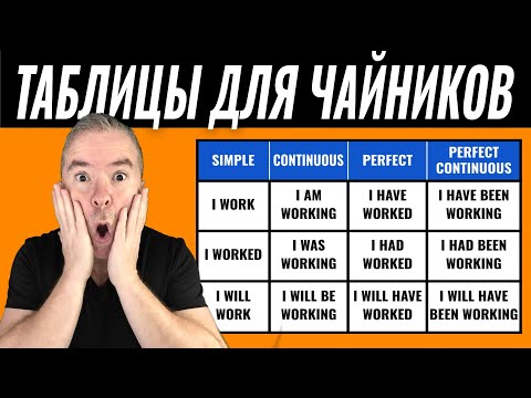 Видео: УНИВЕРСАЛЬНАЯ СХЕМА: Любое Английское Предложение за 3 Секунды!