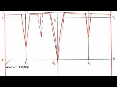 Видео: ✅ Построение основы прямой юбки/ Шитье для начинающих.