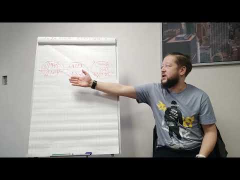 Видео: Диссоциация: клиническое и философское осмысление | Пестов Макс