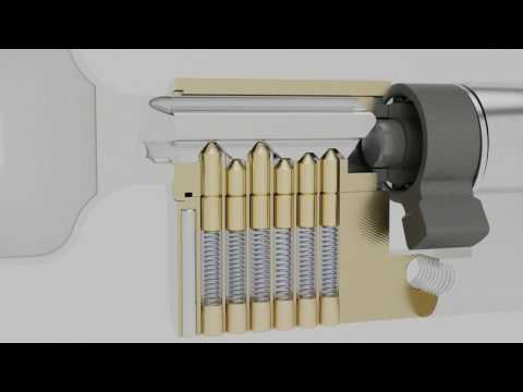 Видео: Механизмы секретности - Как это работает?