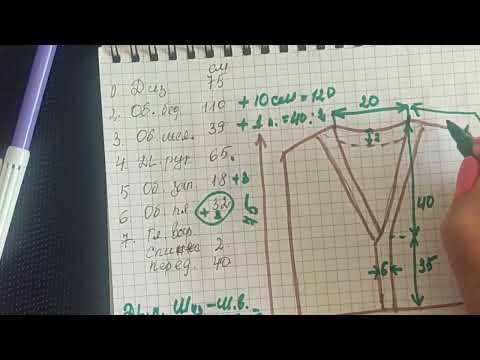 Видео: Часть 1. Кардиган с цельнокройным шалевым воротником  - начальные расчеты