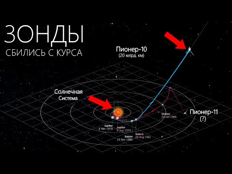 Видео: Как далеко улетели Пионеры-10, и 11. Что с ними случилось?