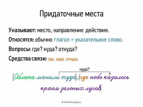 Видео: Придаточные места (9 класс, видеоурок-презентация)