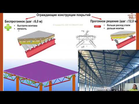 Видео: Определение нагрузок и воздействий на каркас ПЗ