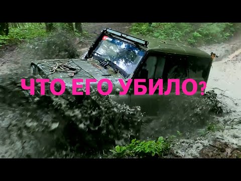 Видео: HARD Нарезка с нашим участием