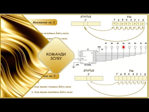 Видео: Assembler PIC16: Команди зсуву.