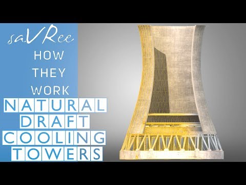 Видео: Принцип работы градирен с естественной тягой (эффект дымовой трубы)