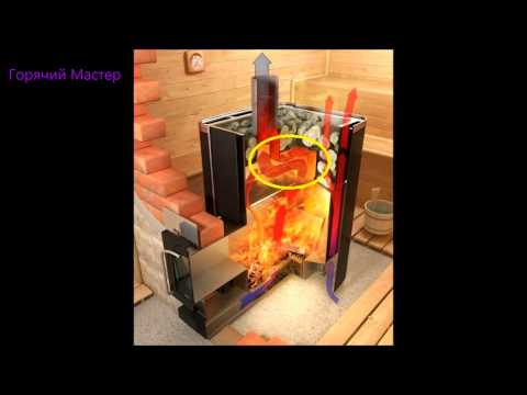 Видео: Печь банная прогорание 2 часть / Прогорание печи / Печь прогорает / Русский жар