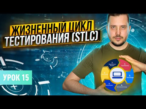 Видео: Жизненный цикл Тестирования ПО (STLC) | Курс тестирование ПО с нуля - Урок 15 | QA Labs