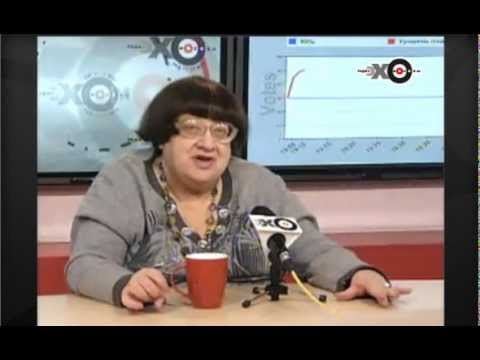 Видео: Особое Мнение Валерия Новодворская 31 октября 2012 года