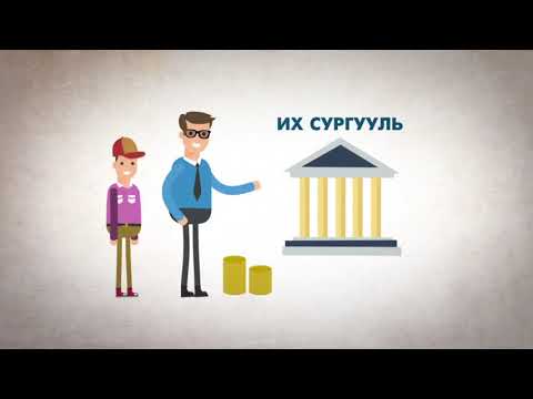 Видео: WWW EDU GOLOMTBANK COM САЙТ ТАНД БАНК САНХҮҮГИЙН ЦОГЦ МЭДЛЭГИЙГ ОЛГОНО