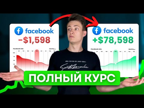 Видео: 🎯 Таргетинг Facebook Рекламы: от Новичка до Профи за 40 Минут БЕСПЛАТНЫЙ Курс (6+ Лет Опыта)
