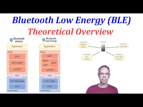 Видео: Понимание Bluetooth Low Energy (BLE) — теоретический обзор