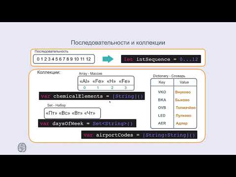 Видео: Swift 4.2: Структуры данных