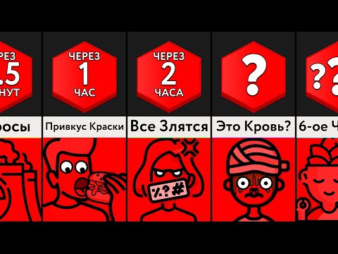 Видео: Если Бы Всё Стало Красным